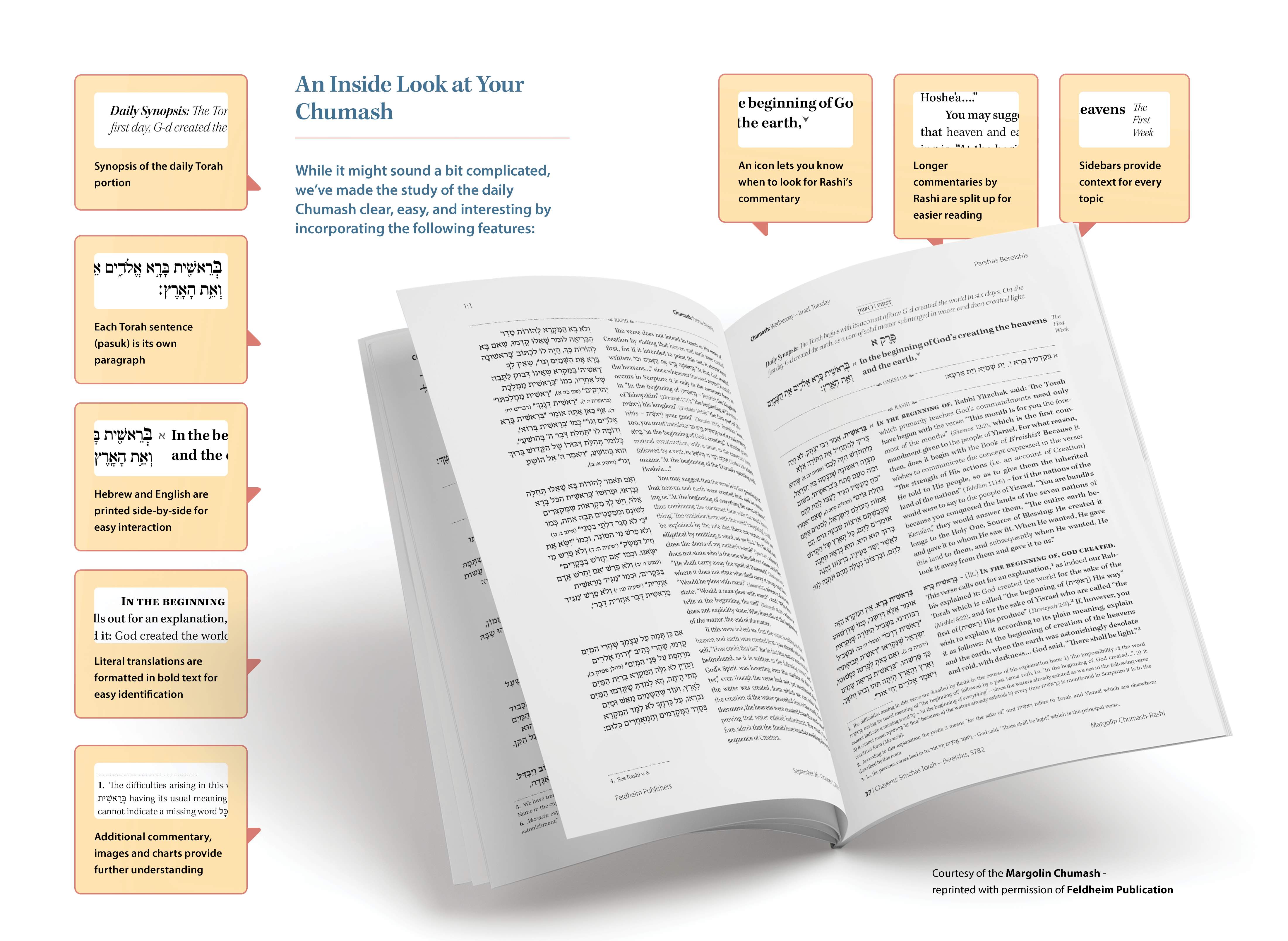 88 Chumash Chayenu   Companion Booklet   Full   V35 (2)