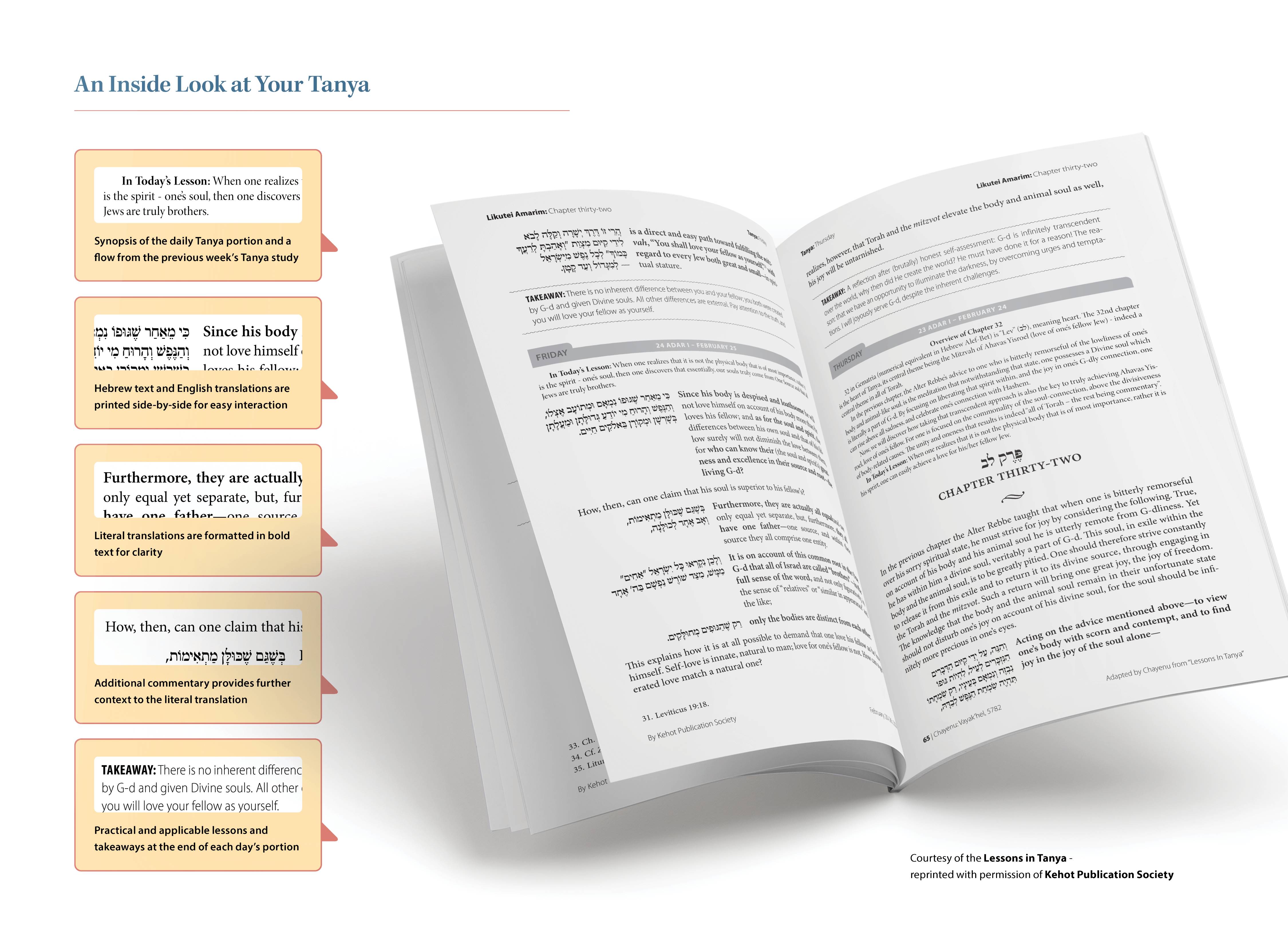 77 Tanya Chayenu   Companion Booklet   Full   V311
